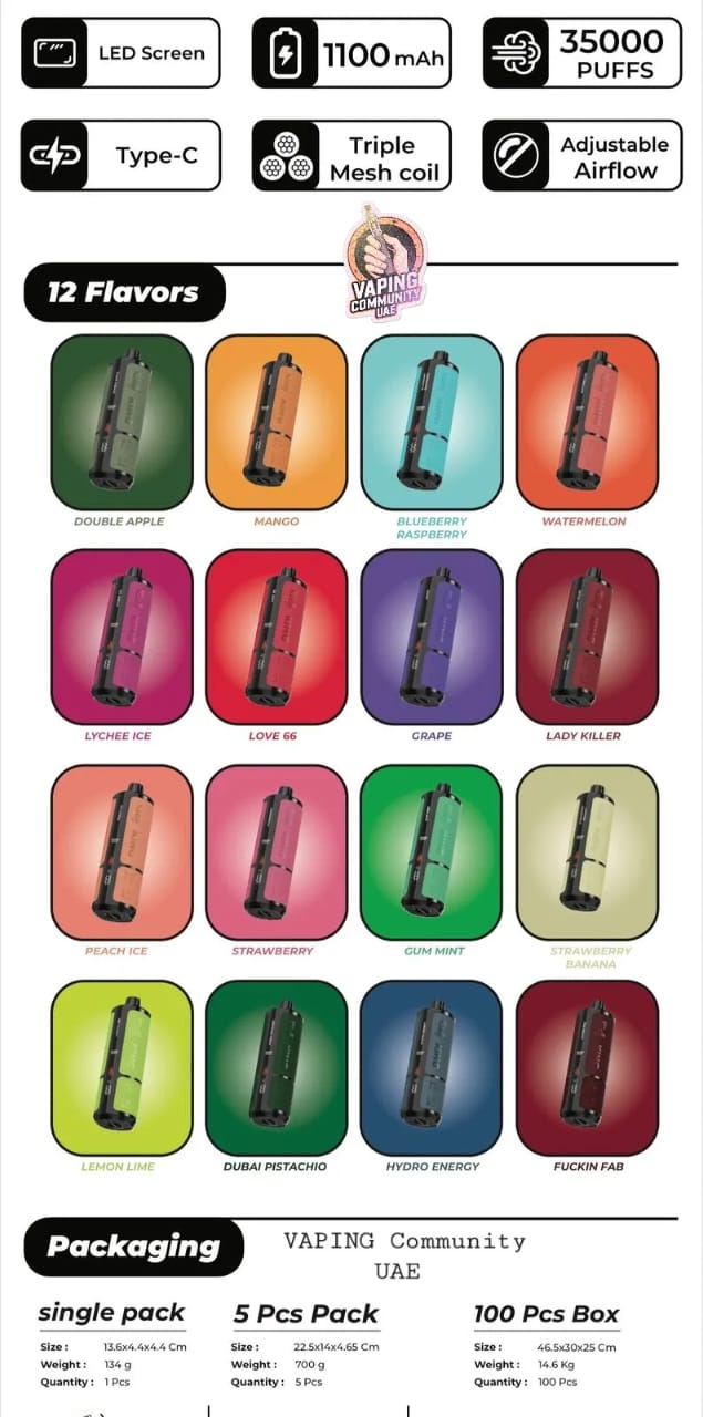 Product packaging with features and flavors displayed on a white background